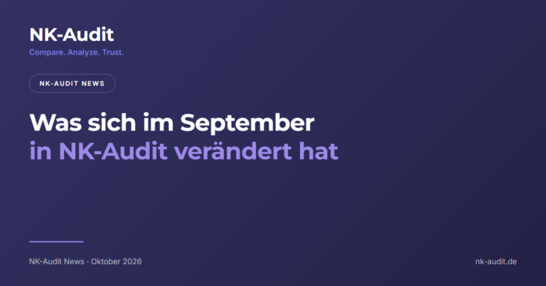 Was sich im September in NK-Audit veraendert hat, NK-Audit Blog